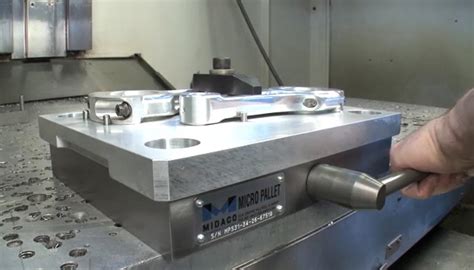 cnc machine work holding|cnc workholding companies.